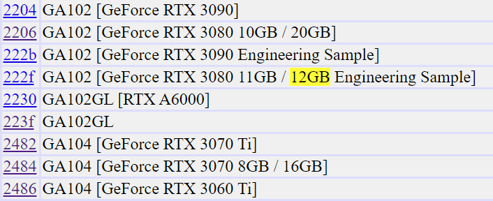 NVIDIA-GeForce-RTX-3080-12GB.png